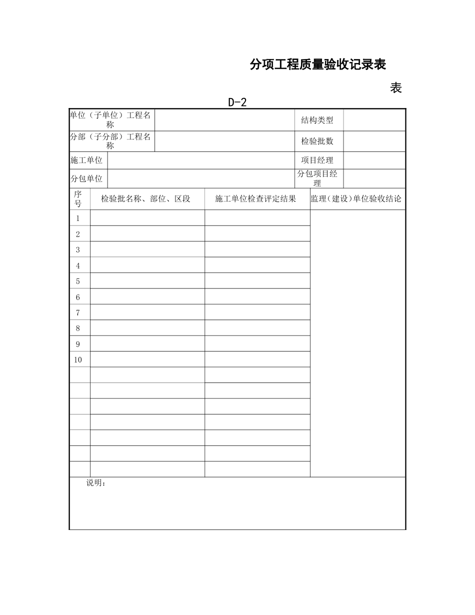 分项工程质量验收记录表_第1页