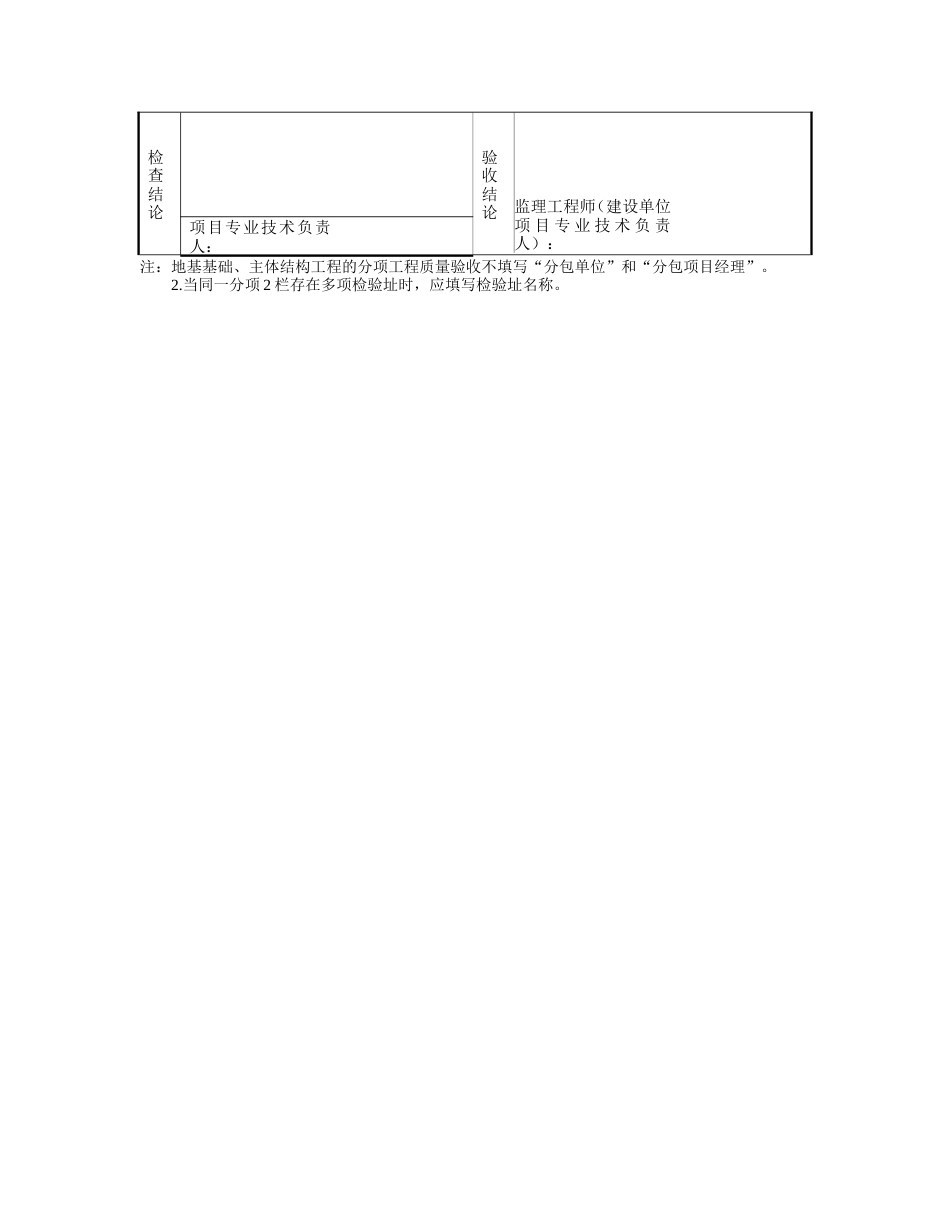 分项工程质量验收记录表_第2页