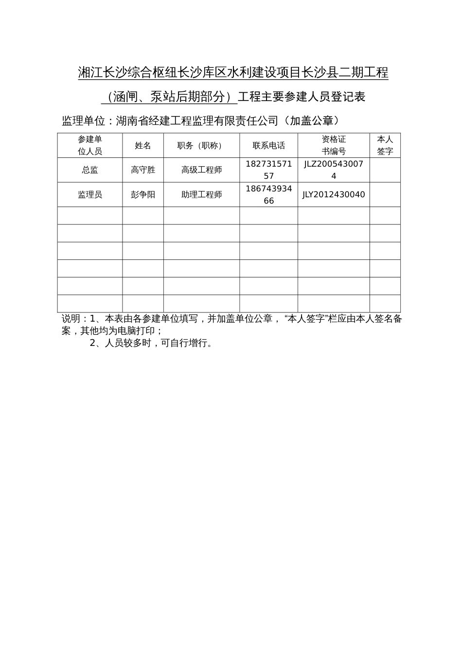 工程参建人员核查表-监理单位_第1页