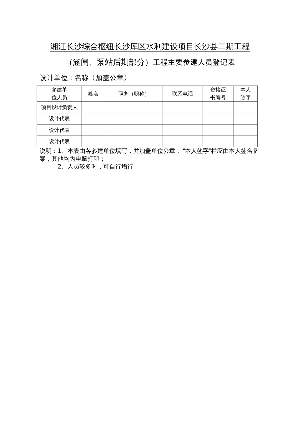 工程参建人员核查表-设计单位_第1页