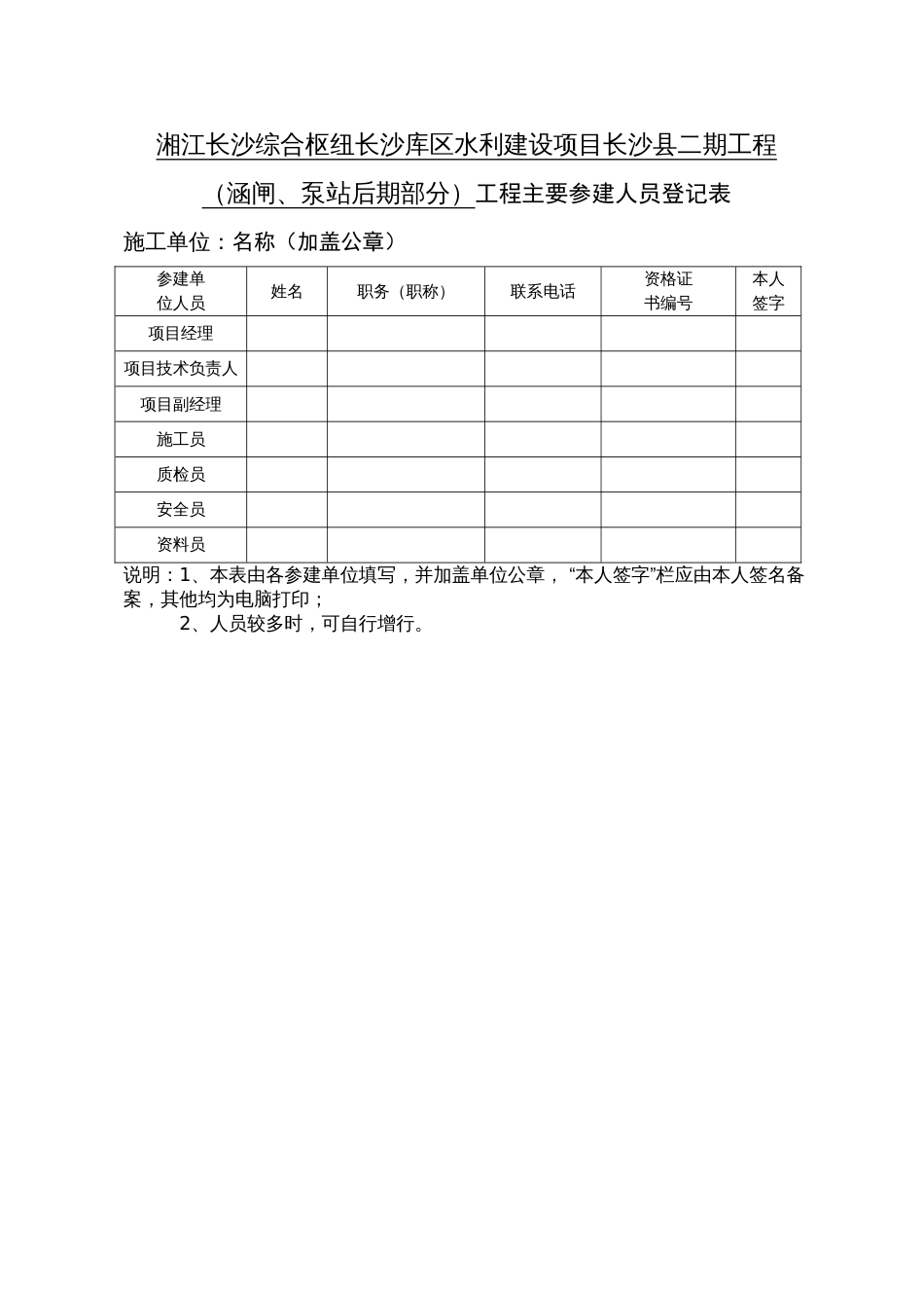 工程参建人员核查表-施工单位_第1页