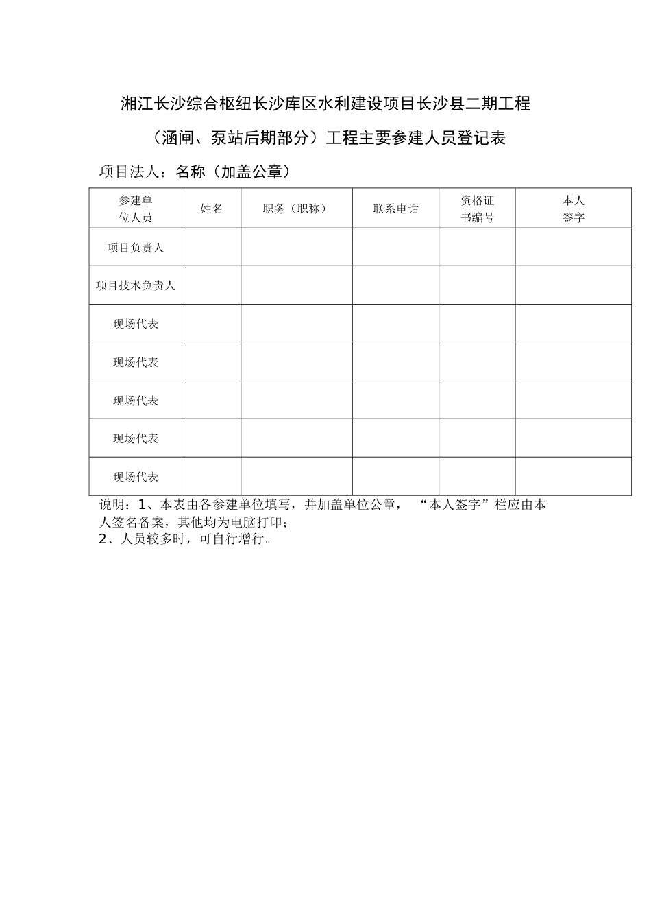 工程参建人员核查表-水建投_第1页