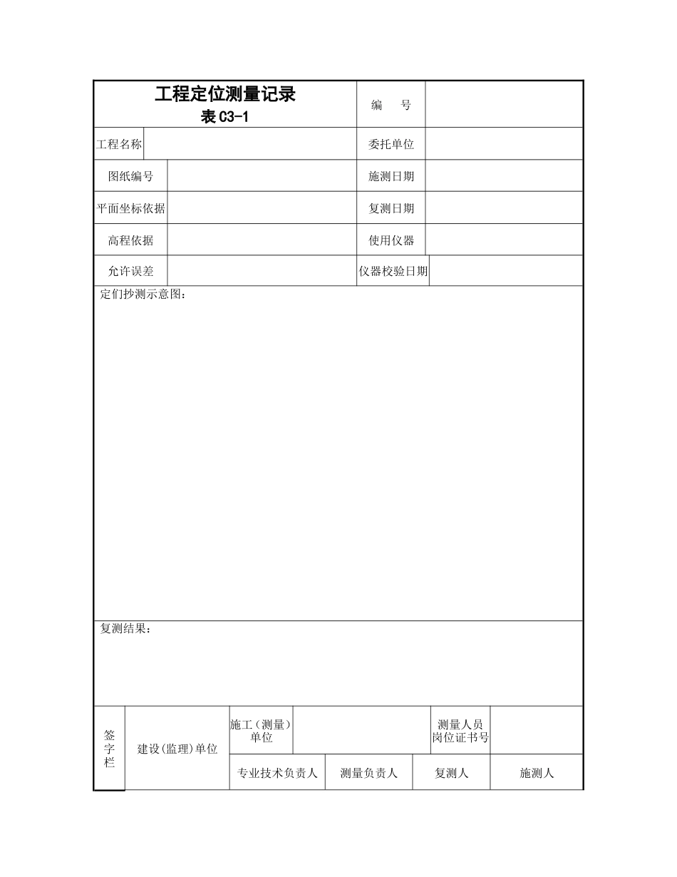 工程定位测量记录_第1页