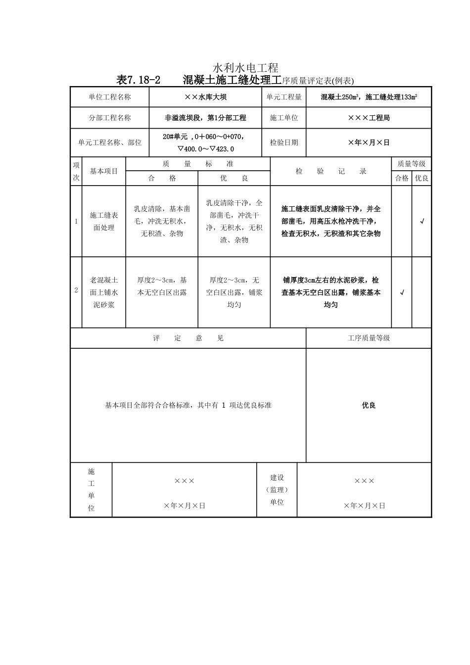 工序质量评定-混凝土施工缝处理_第2页