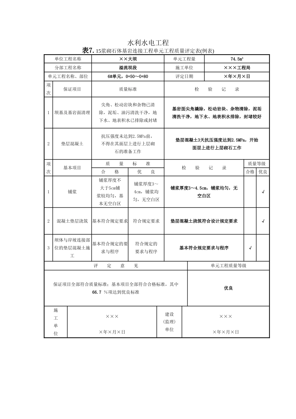 工序质量评定-浆砌石体基岩连接_第2页