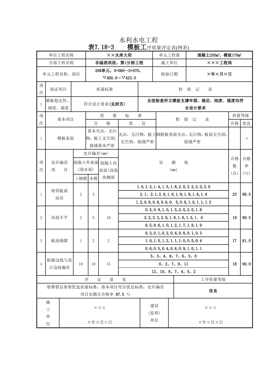 工序质量评定-模板_第2页