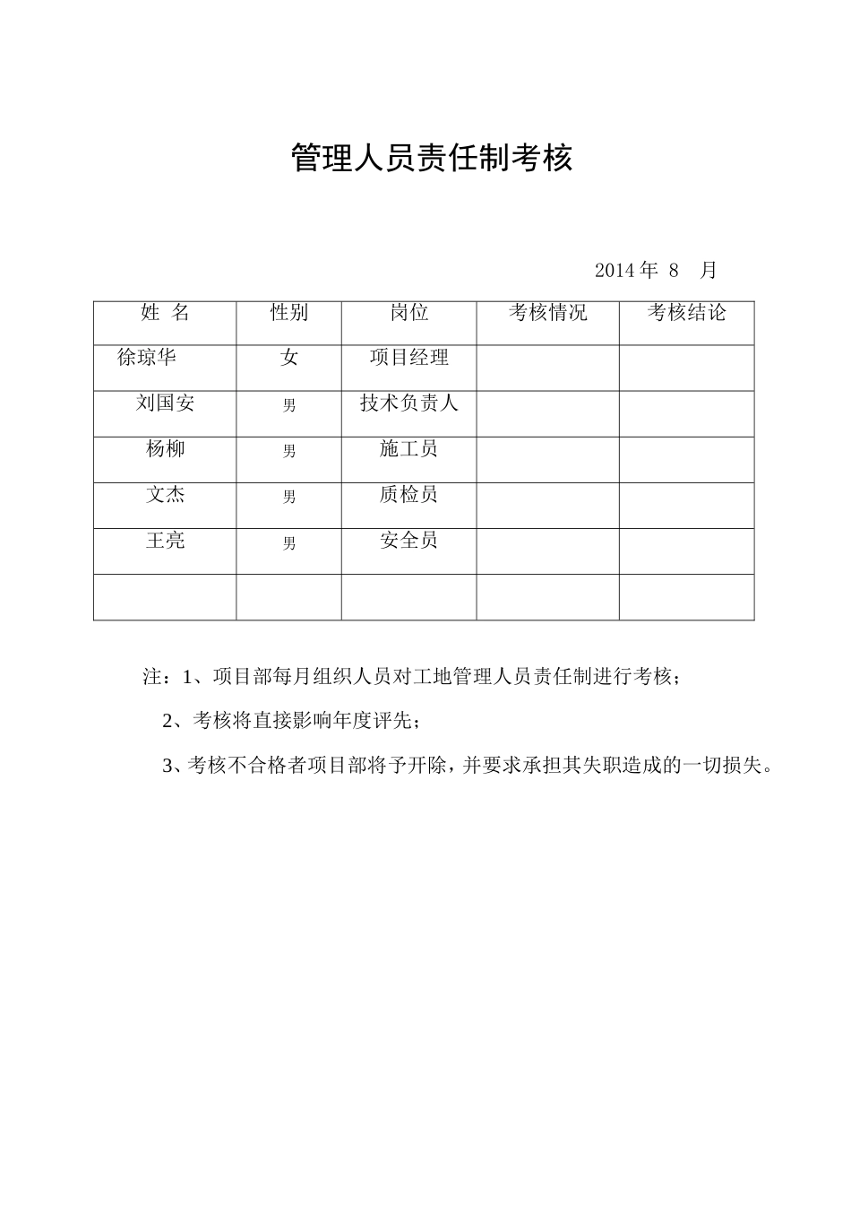 管理人员责任制考核_第1页