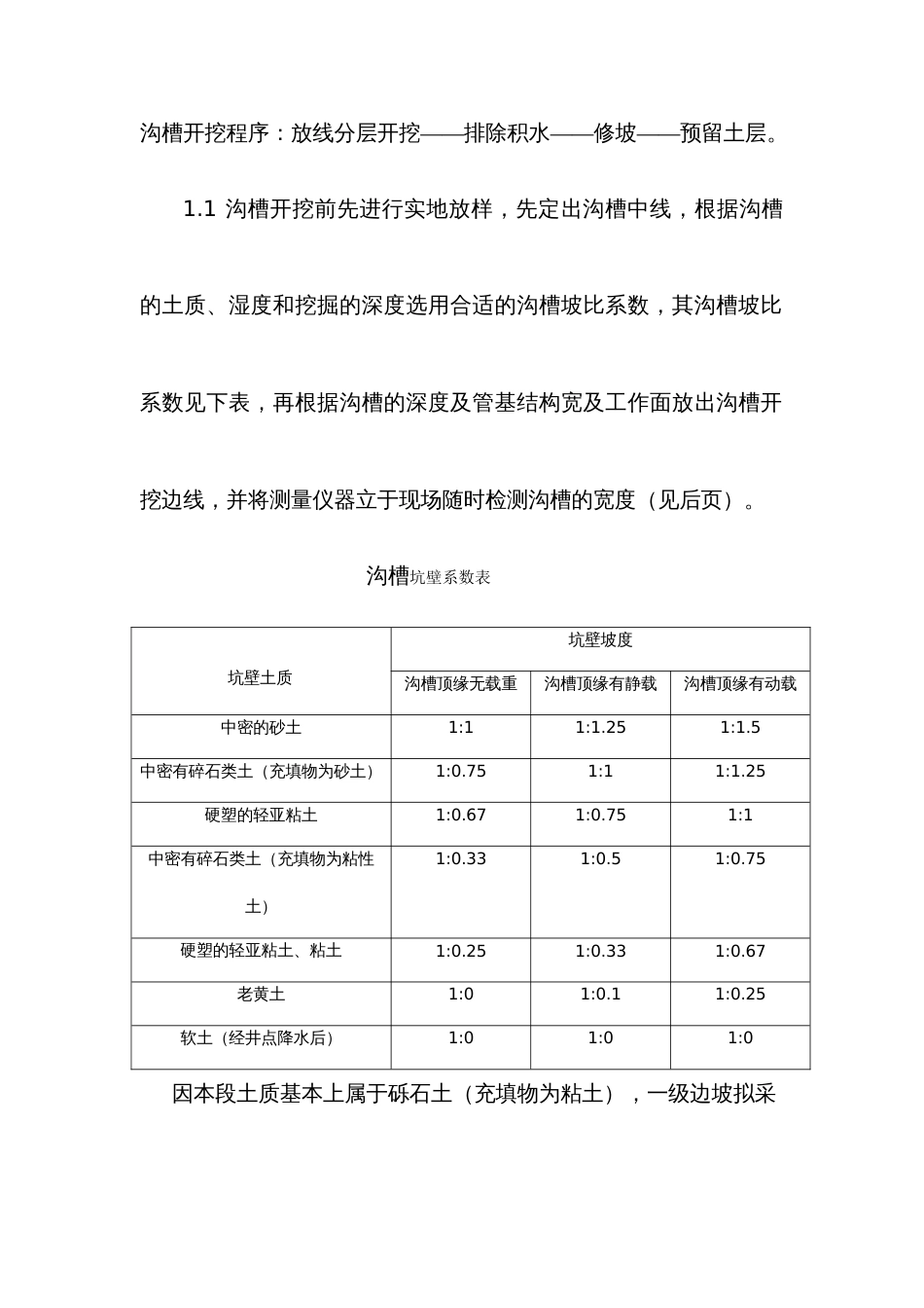 基坑开挖安全施工组织设计_第3页