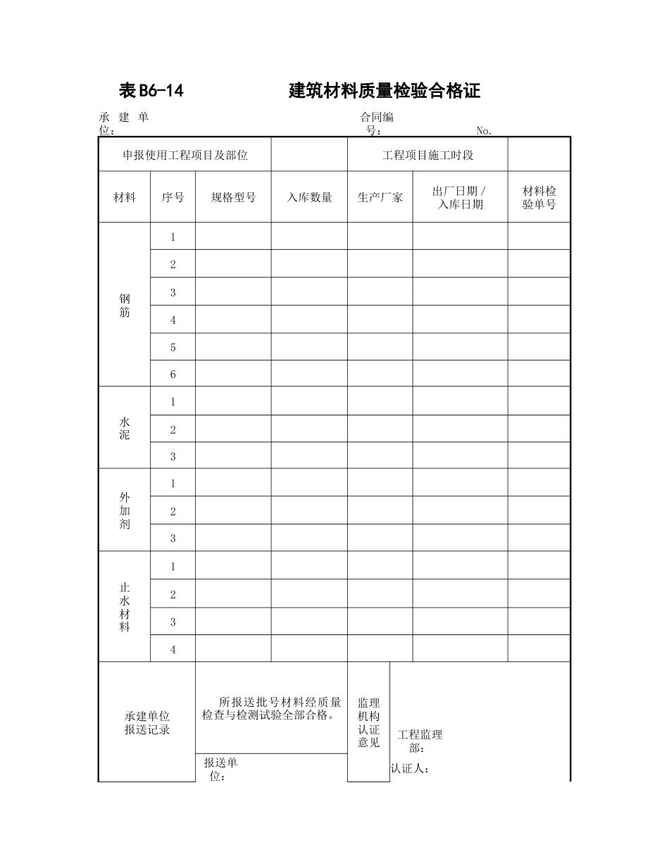 建筑材料质量检验合格单_第1页