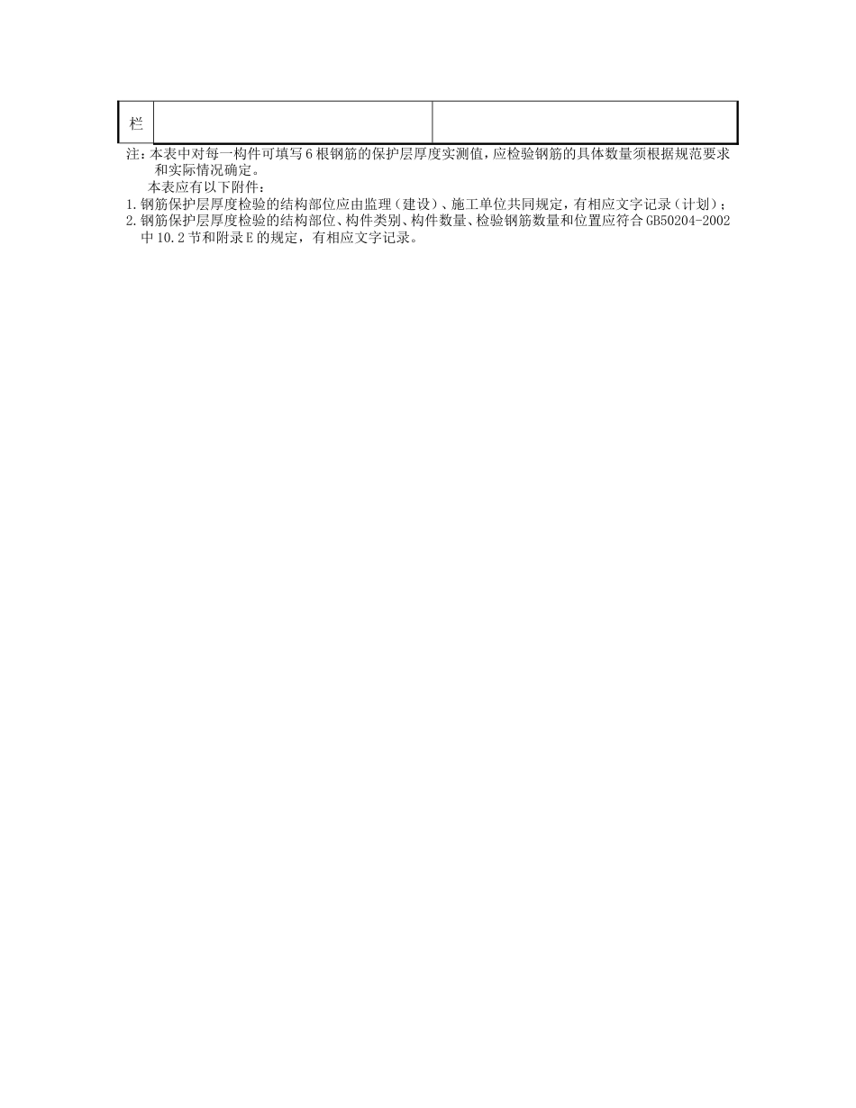 结构实体钢筋保护层厚度验收记录_第2页