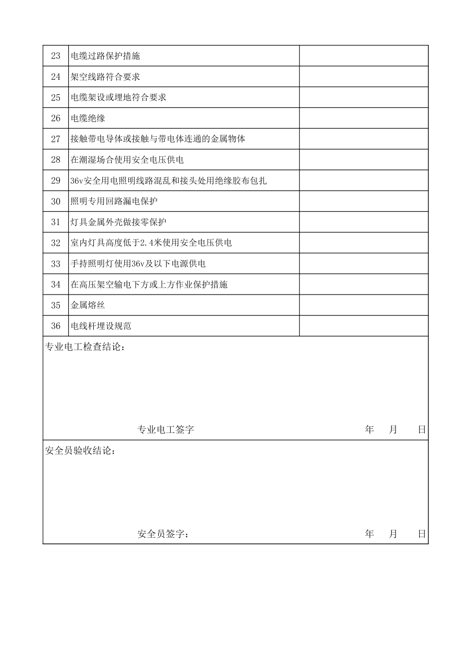 临时用电巡查记录_第2页