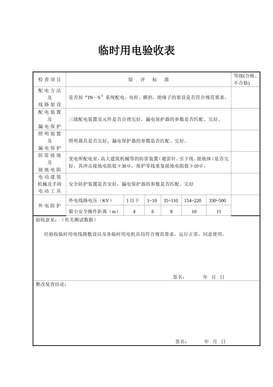临时用电验收表_第1页