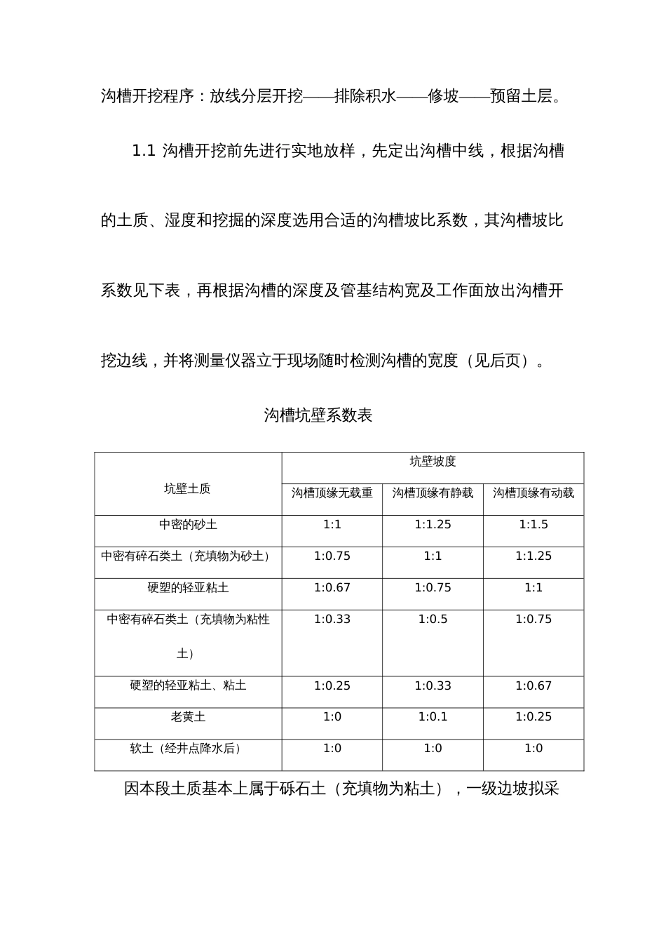 南托港浆砌石施工方案_第3页