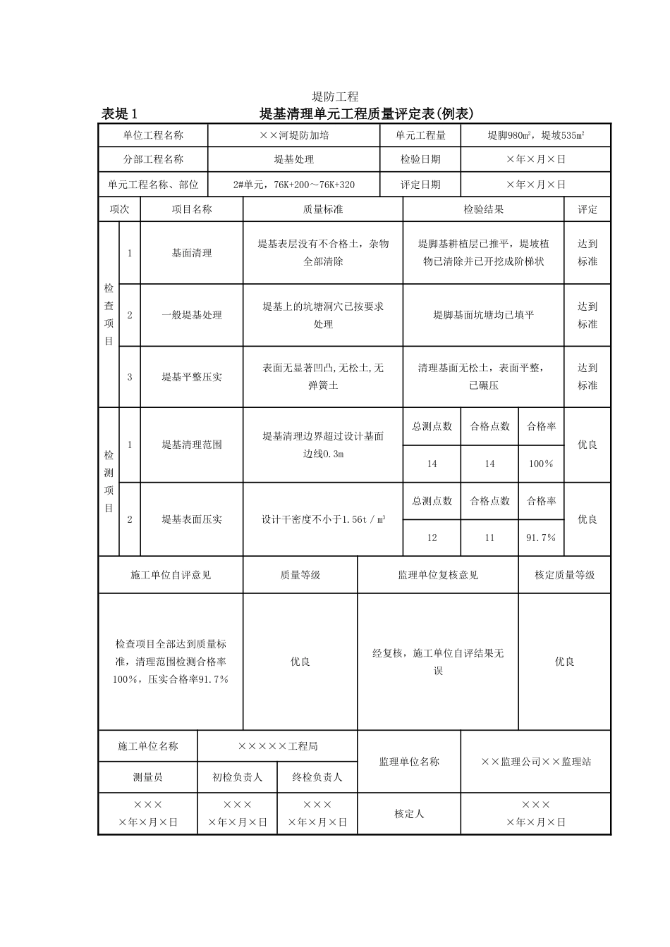 清表堤防工程检验批_第1页