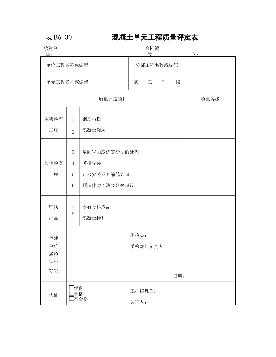 砼单元工程质量评定表_第1页