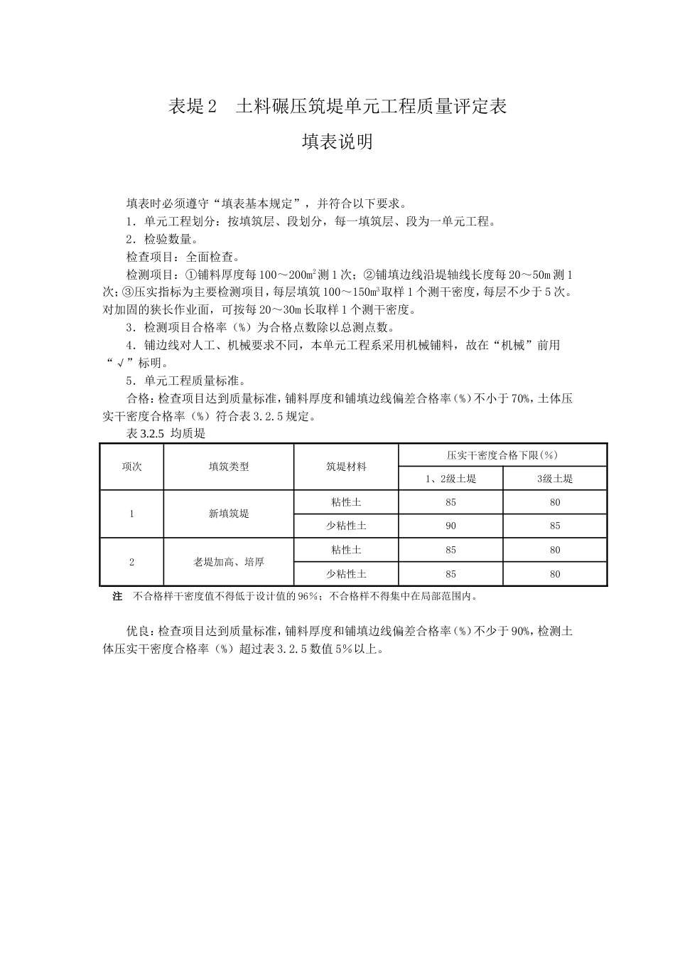 土方回填检验批_第1页