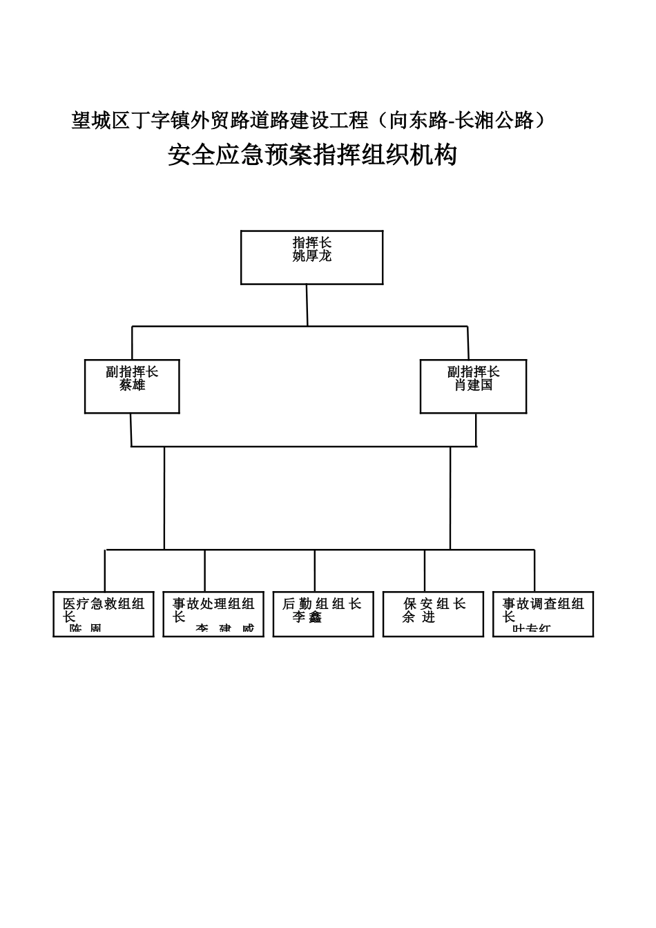 应急预案图文件_第1页