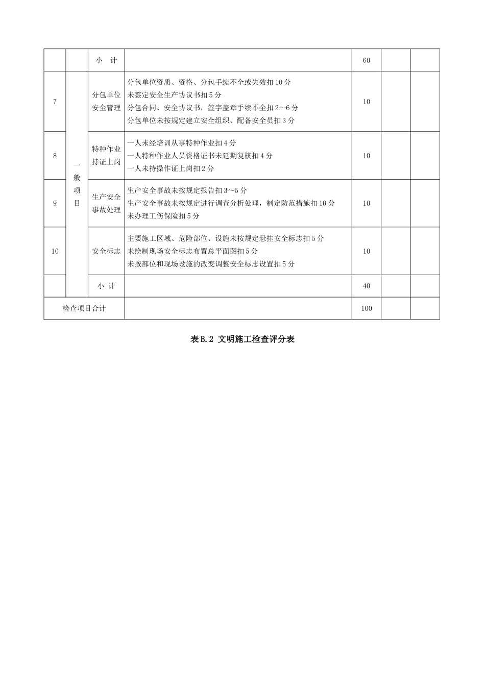 评分表全部汇总_第2页