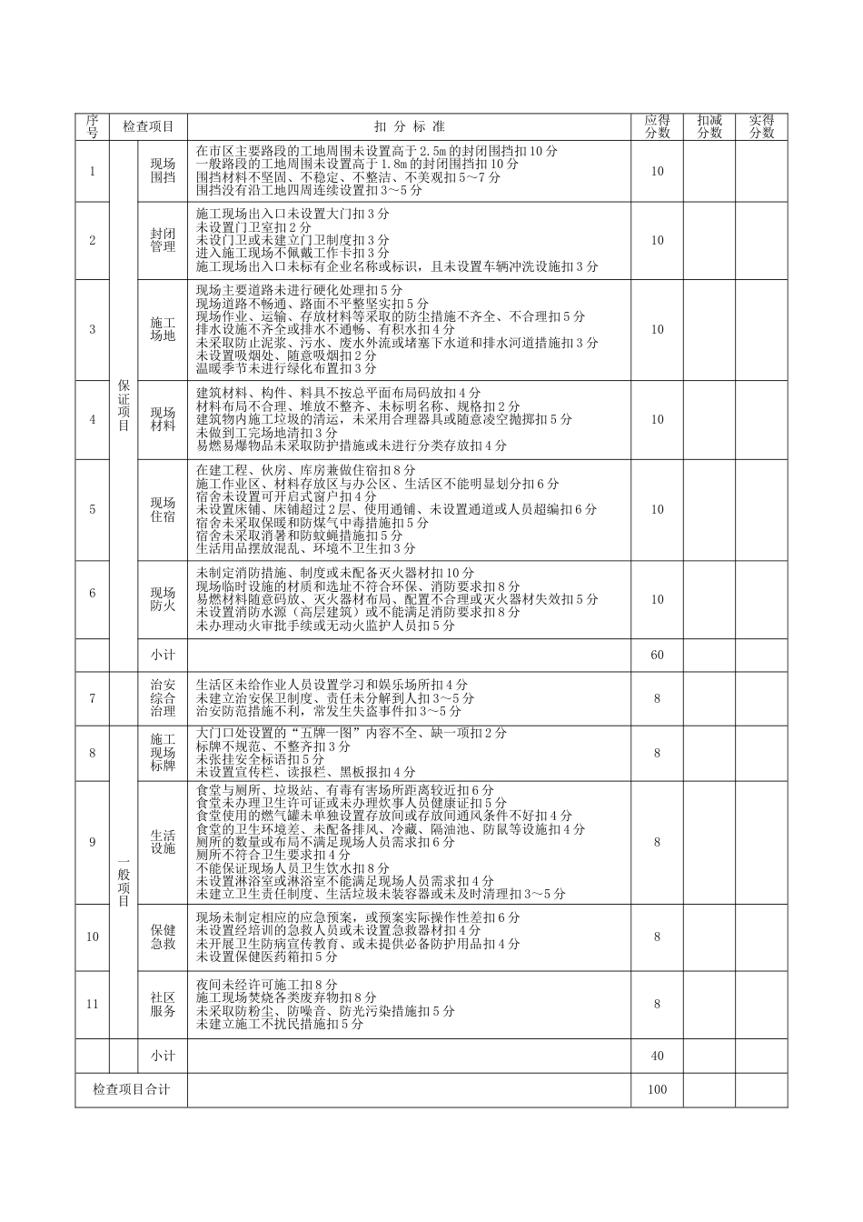 评分表2模板文件_第3页