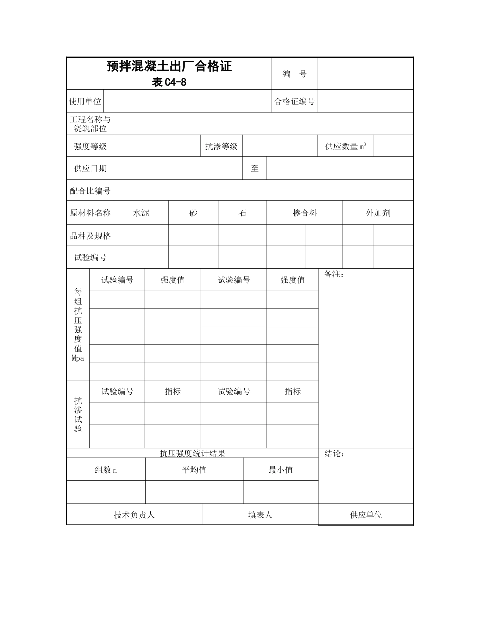 预拌混凝土出厂合格证_第1页