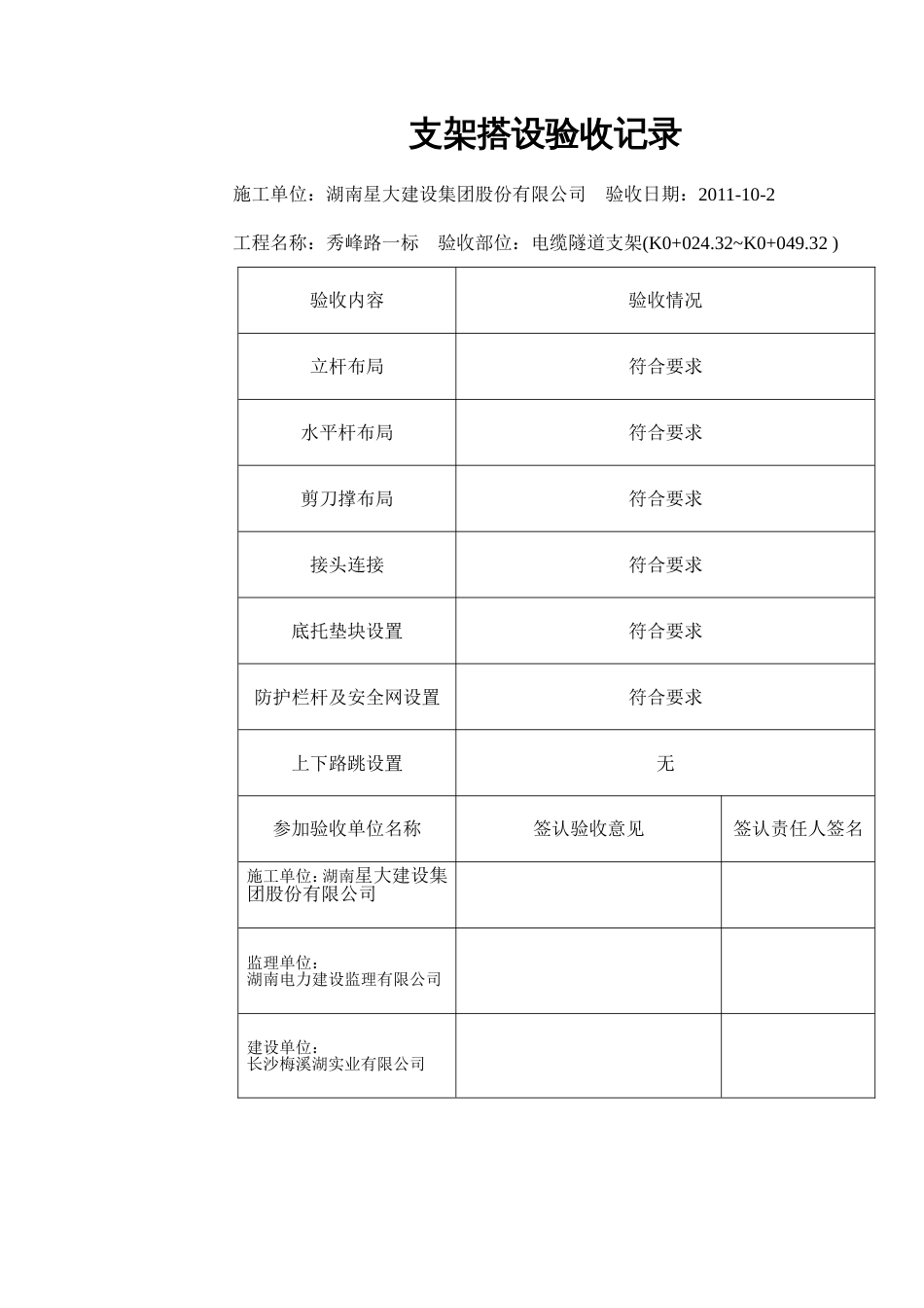 支架搭设验收记录_第2页