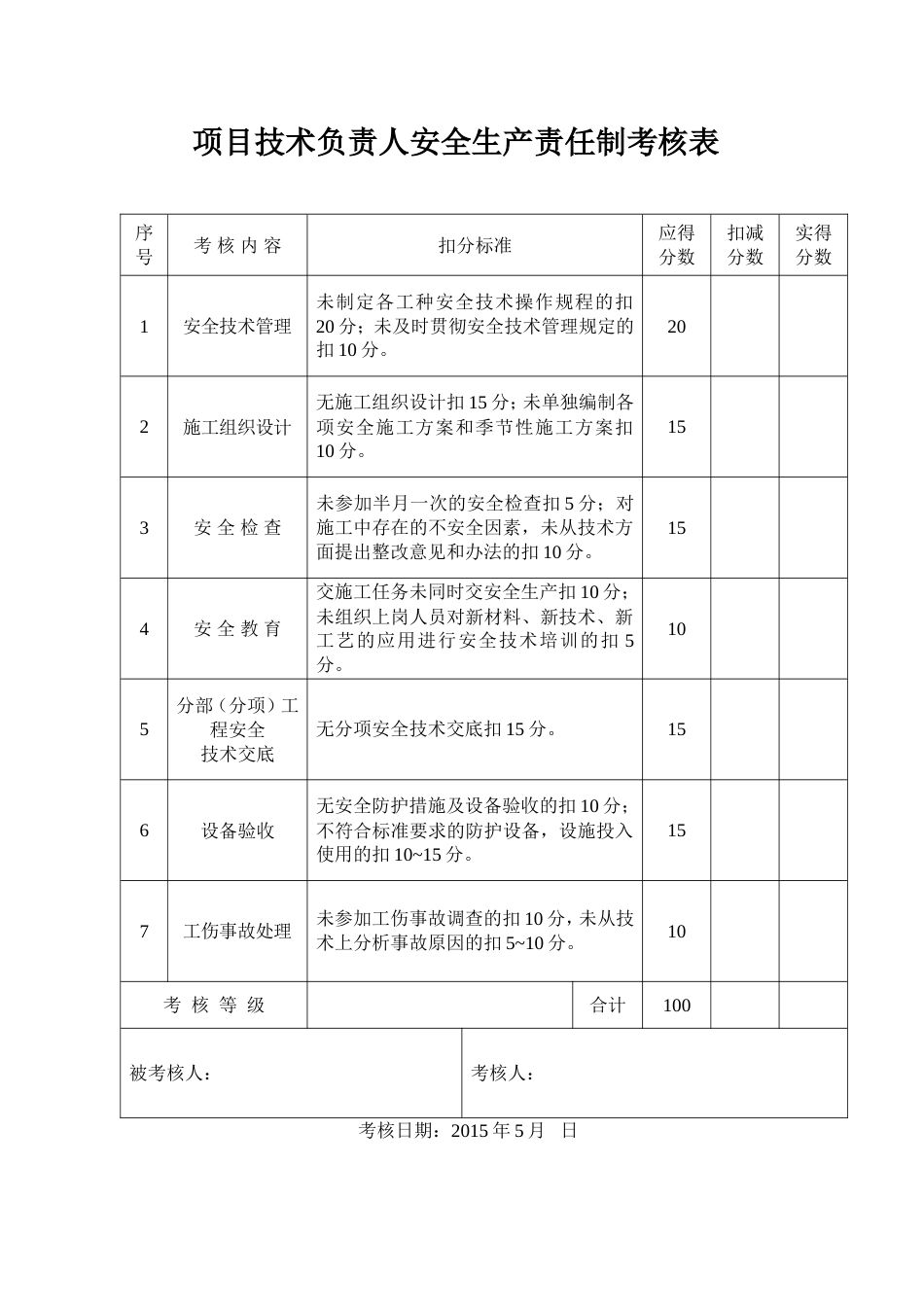 责任制考核表文件_第2页