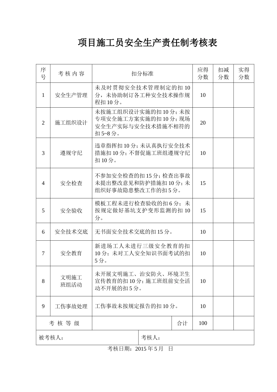 责任制考核表文件_第3页