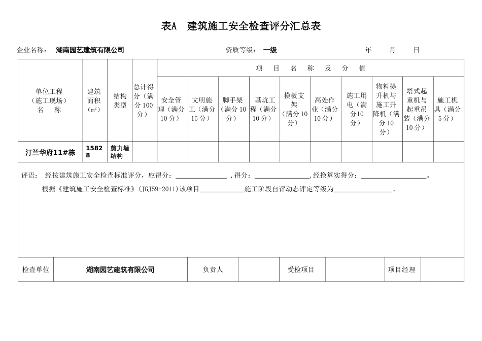 最新JGJ59-2011建筑施工安全检查评分表表格_第1页