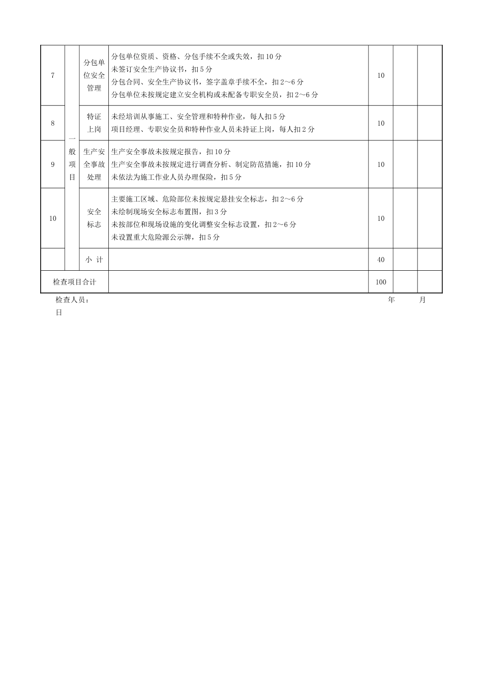 最新JGJ59-2011建筑施工安全检查评分表表格_第3页