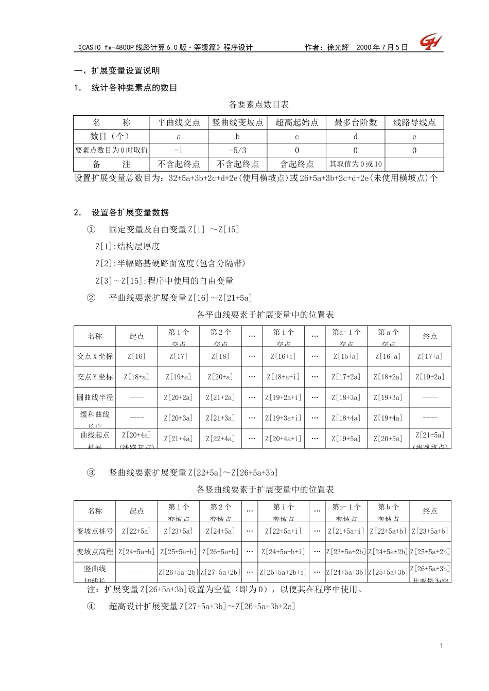 CASIO程序(线路计算6.0版.等缓篇)_第1页