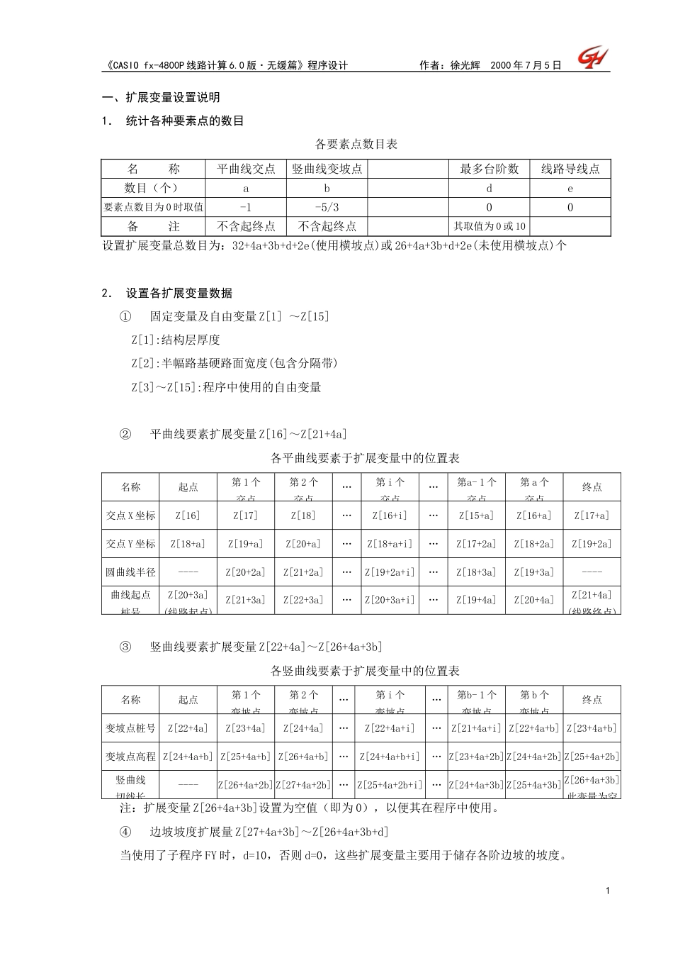 CASIO程序(线路计算6.0版.无缓篇)_第1页