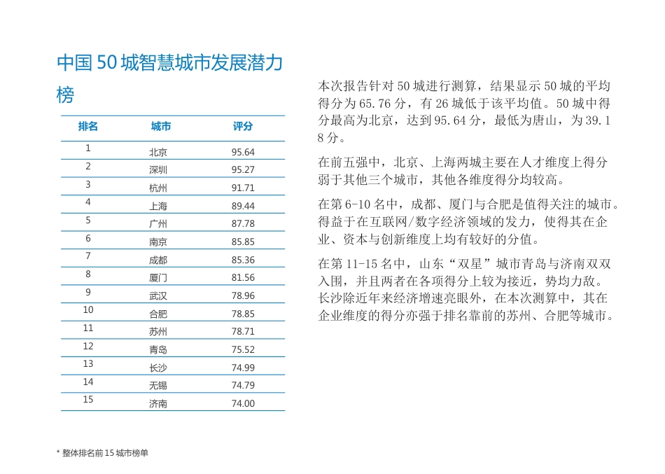 2022中国智慧城市发展潜力研究报告_第3页