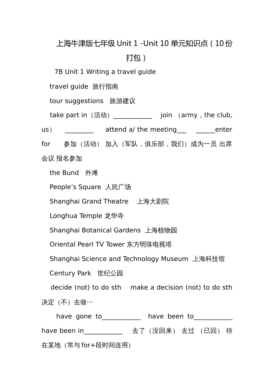 上海牛津版七年级Unit 1 -Unit 10 单元知识点（10份打包）_第1页