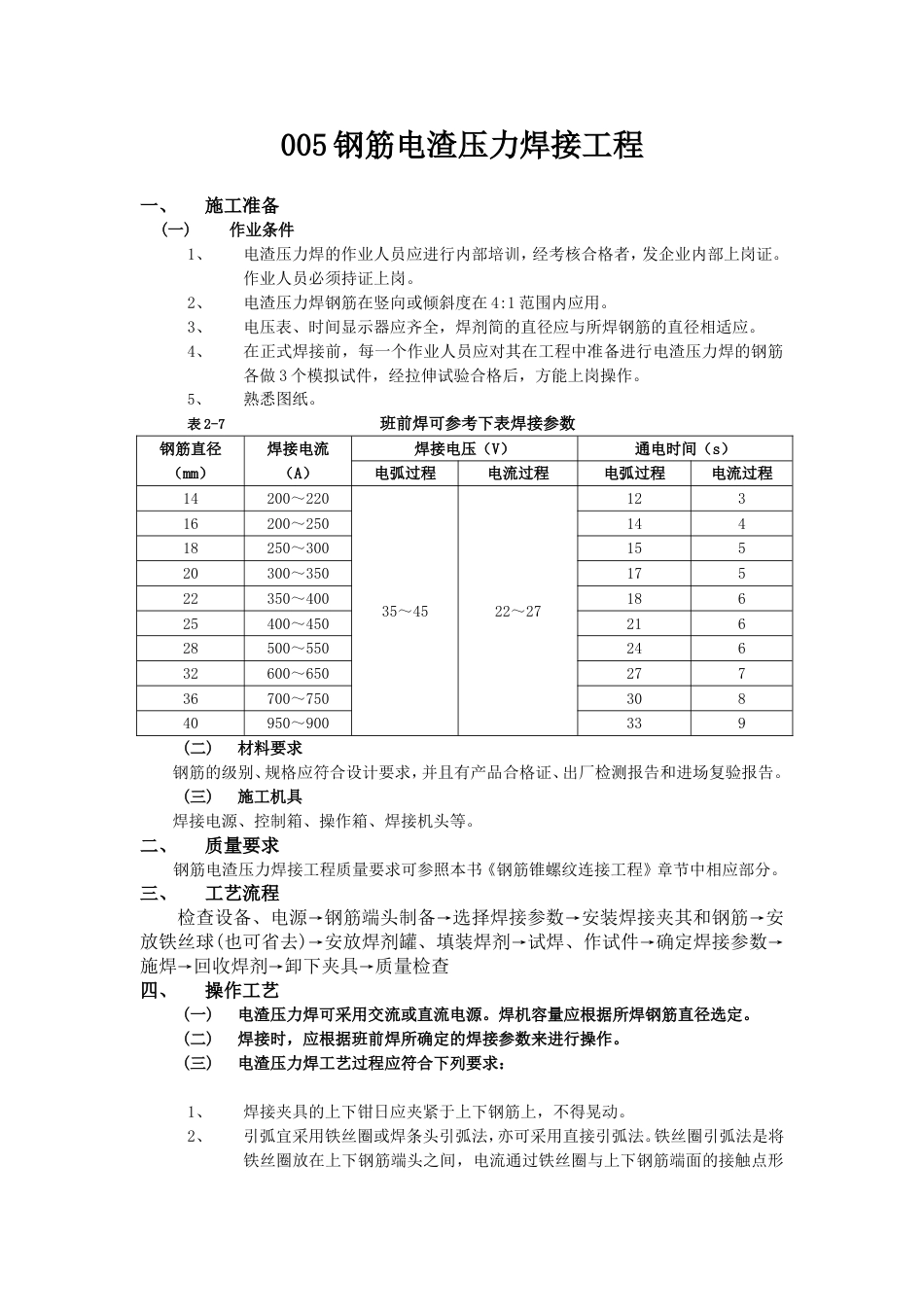 005钢筋电渣压力焊接工程_第1页