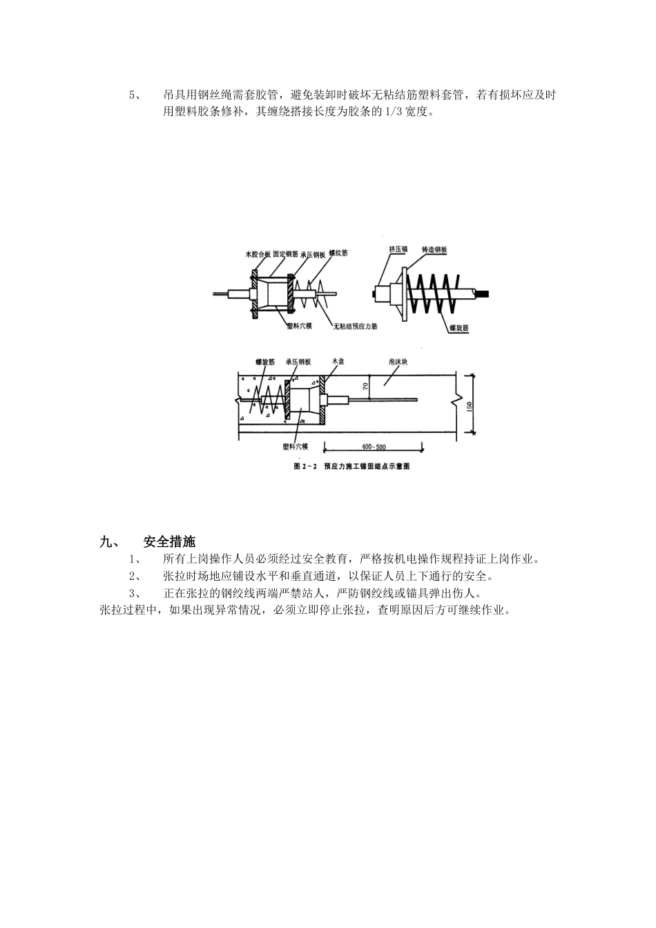 008无粘结预应力工程_第3页