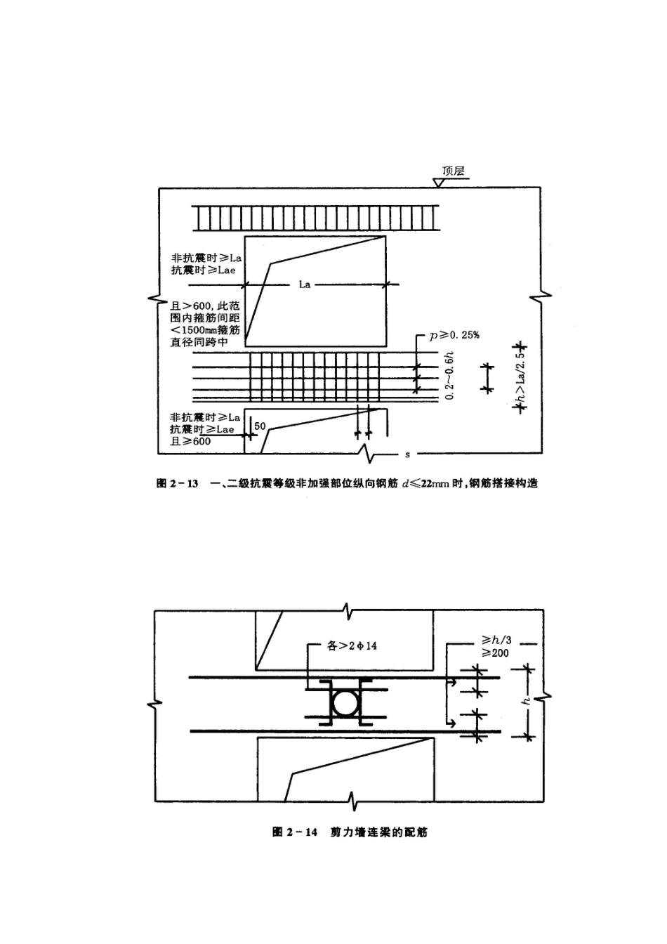 014全现浇剪力强结构钢筋绑扎工程_第3页