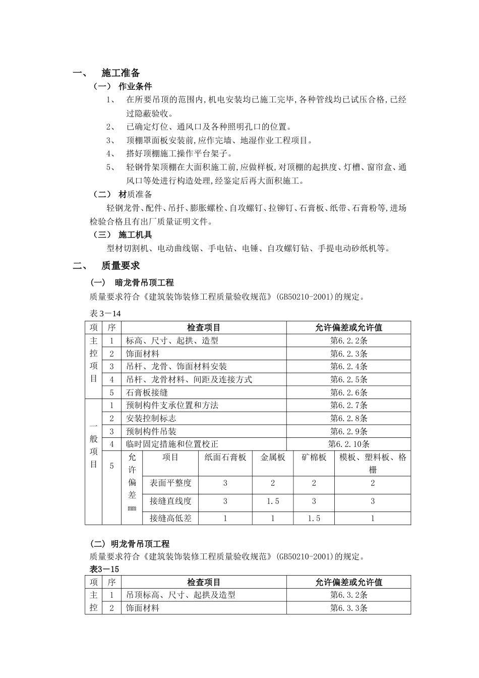 020石膏板吊顶工程_第1页