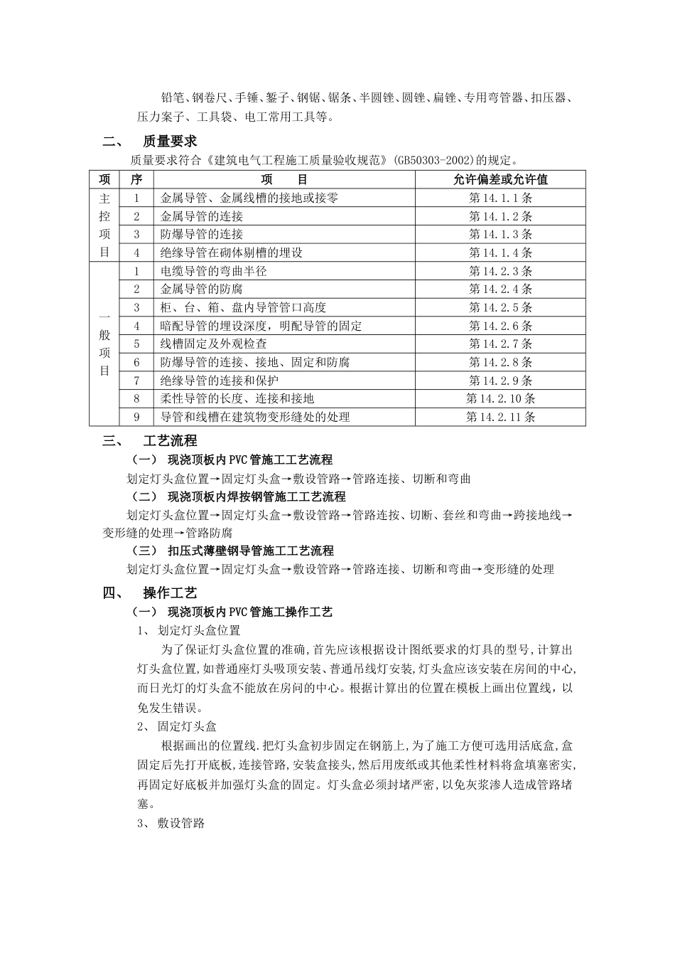 002现浇混凝土顶板内管路敷设工程_第2页