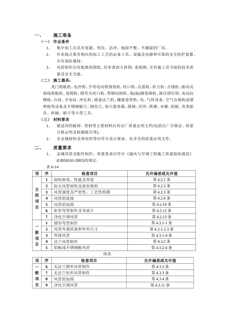 006通风管道及部件制作工程_第1页