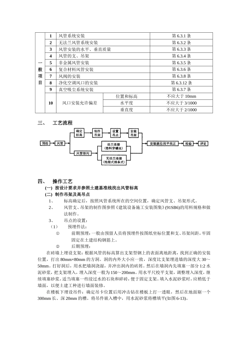 007通风管道安装工程_第3页