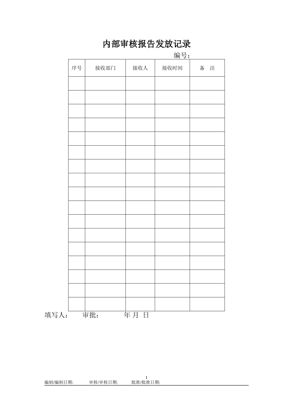 2024ISO27001体系认证JF01内部审核管理-09内部审核报告发放记录_第1页