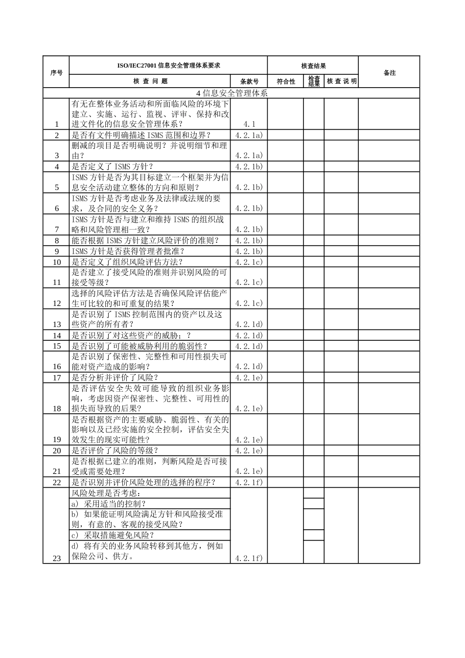 2024ISO27001体系认证JF01内部审核管理-ISMS内审检查表_第1页