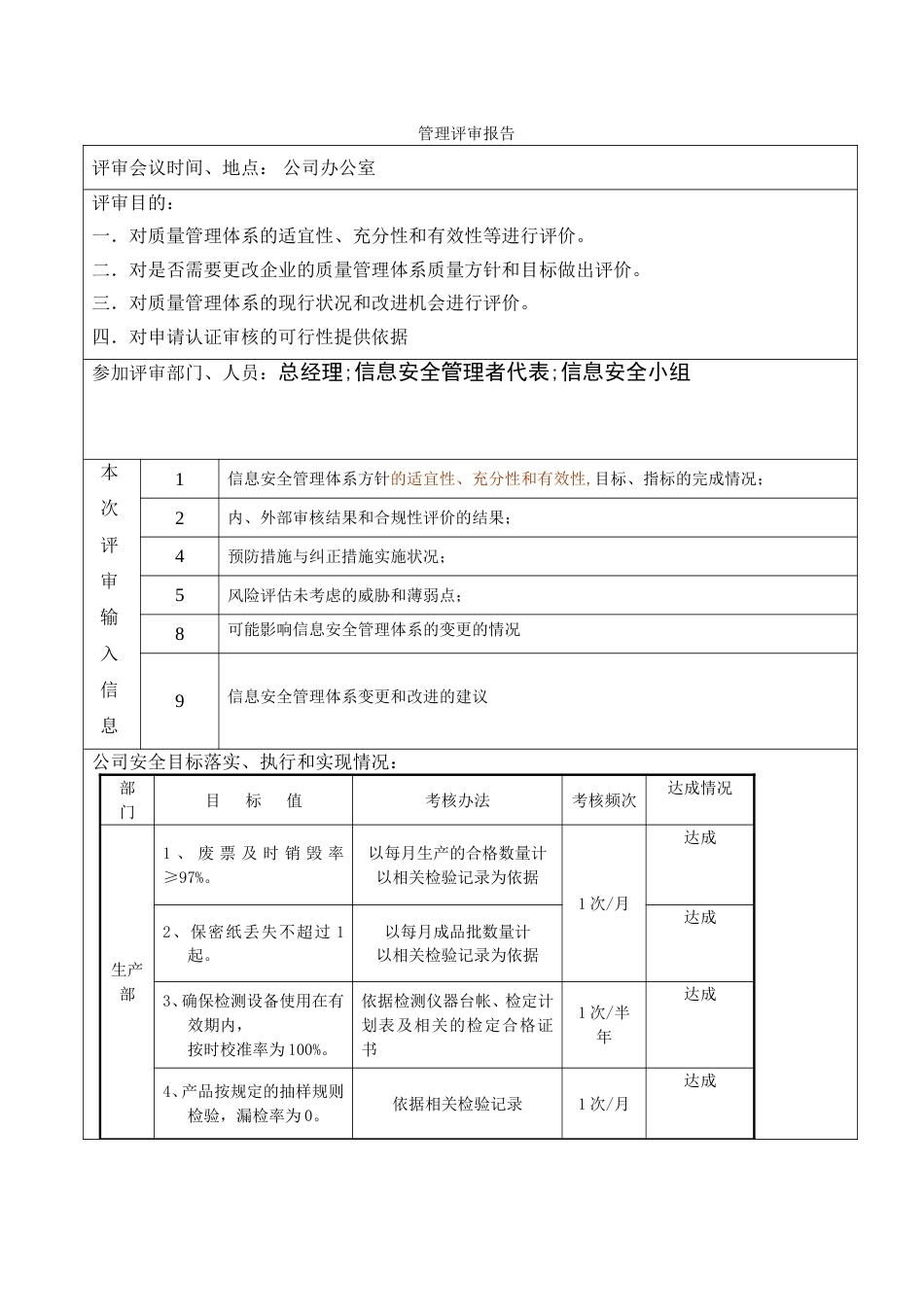 2024ISO27001体系认证JF02管理评审程序-06管理评审报告_第1页