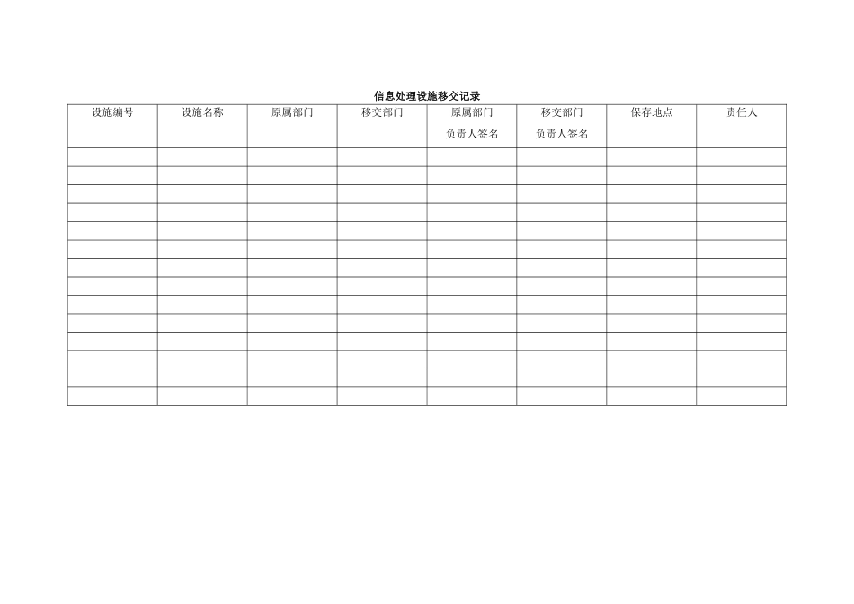 ISO27001体系认证-02信息处理设施移交记录_第1页