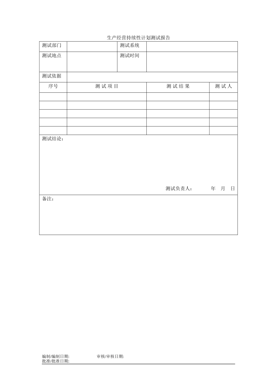 ISO27001体系认证-02业务持续性管理计划测试报告_第1页