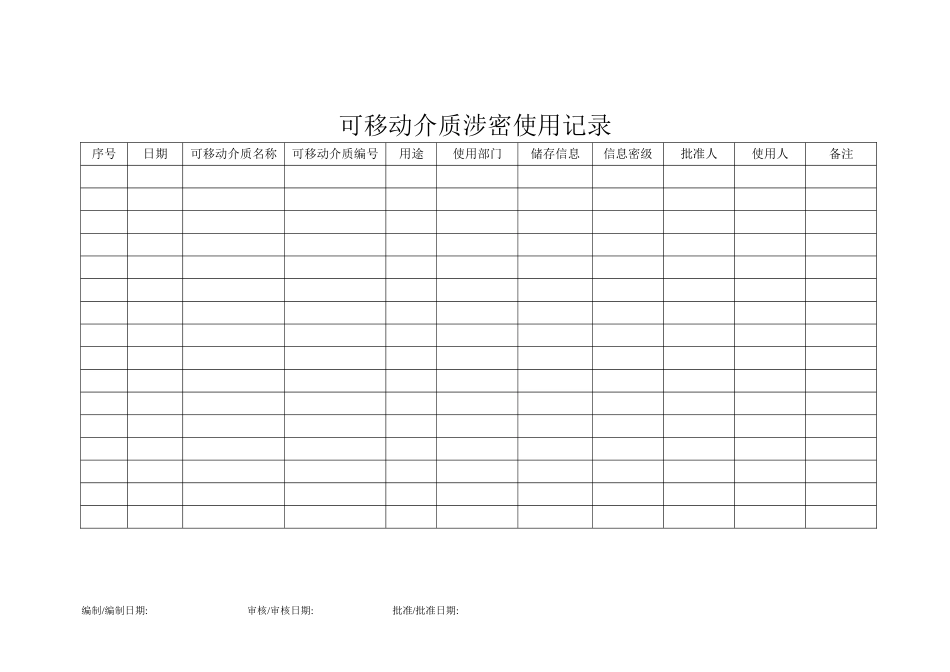 ISO27001体系认证-04可移动介质涉密使用记录_第1页