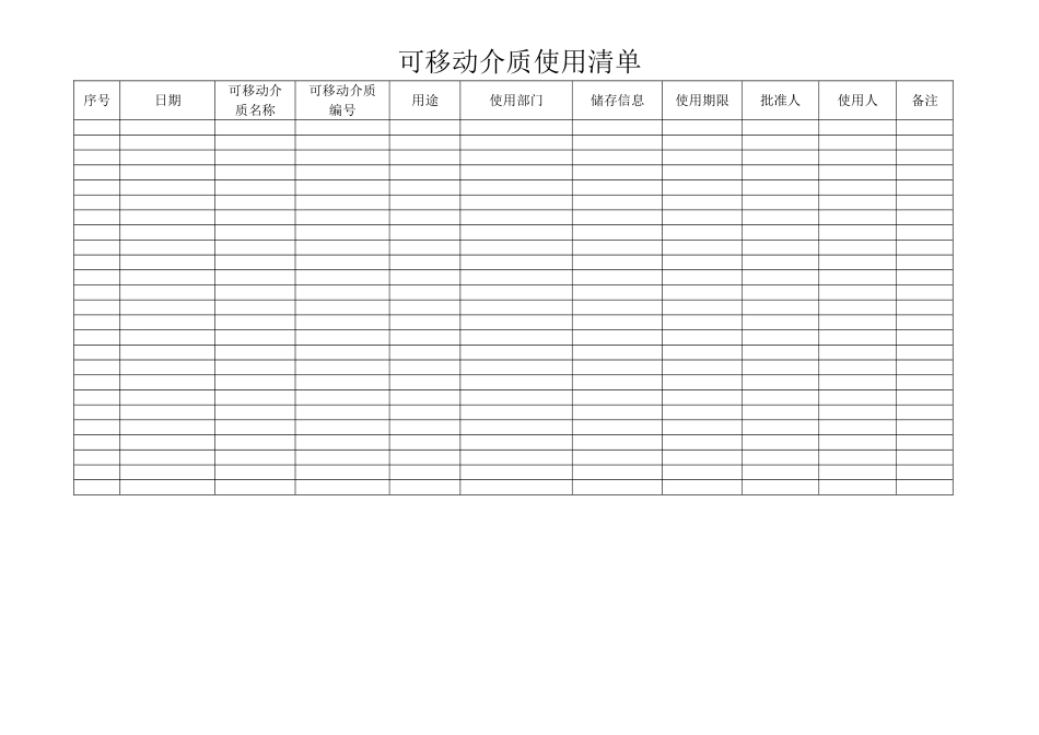 ISO27001体系认证-03可移动介质使用清单_第1页