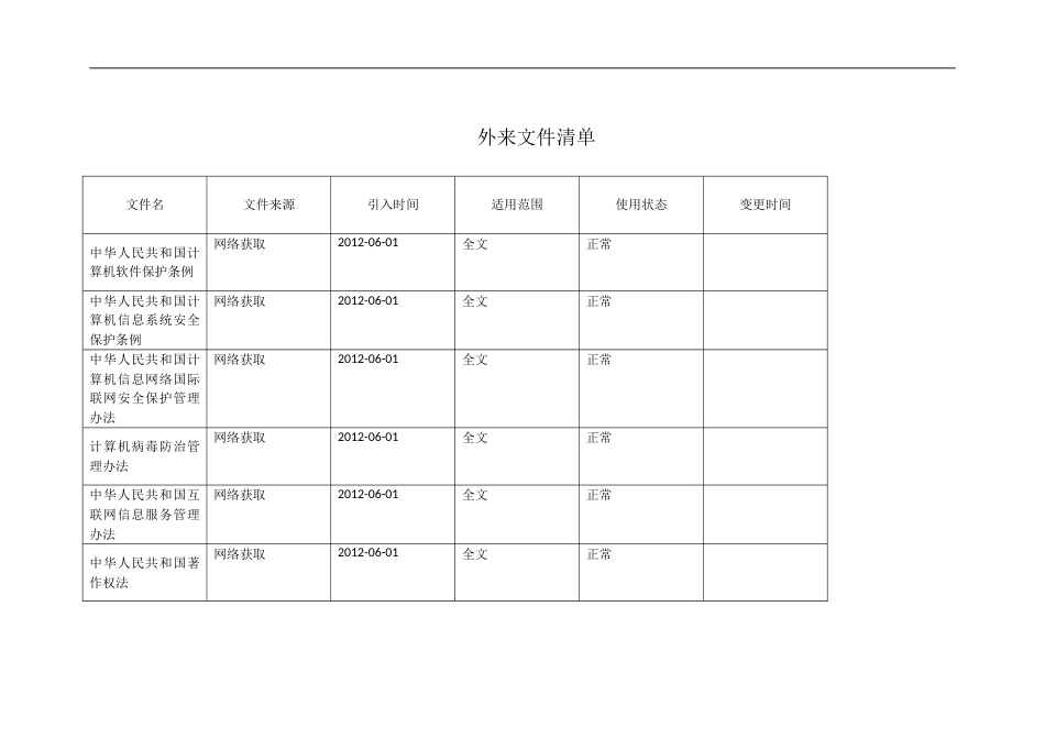 02外来文件清单_第1页