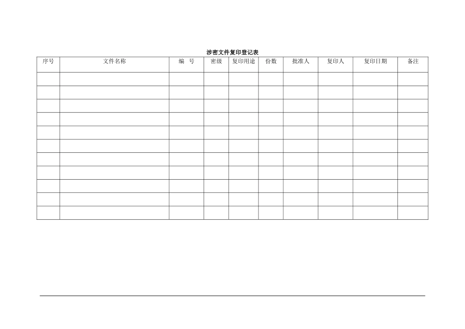 ISO27001体系认证-01涉密文件复印登记表_第1页