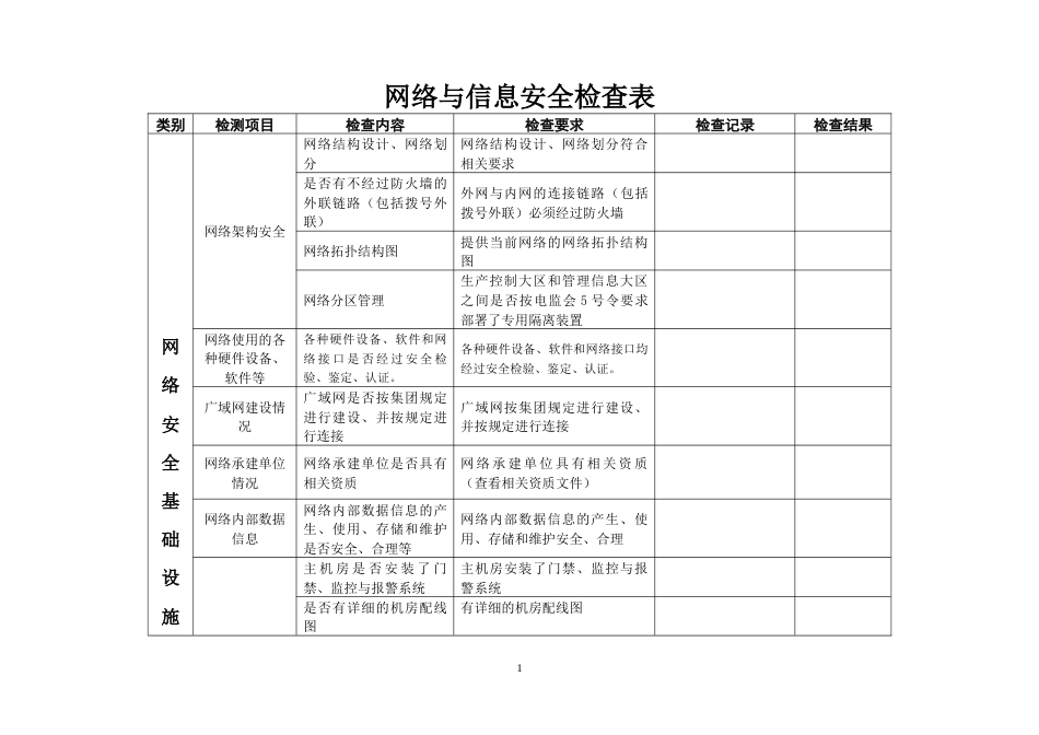 ISO27001体系认证-网络与信息安全表_第1页